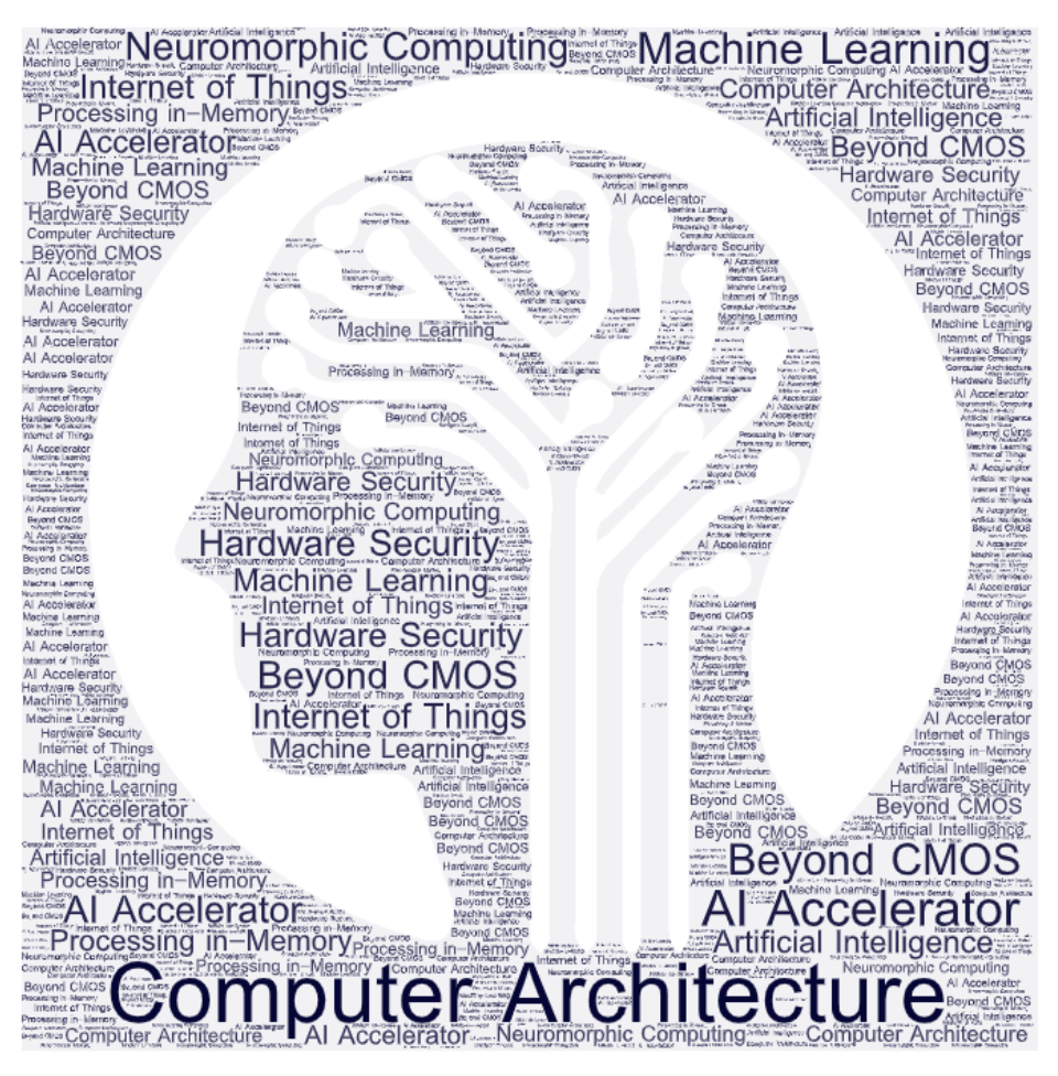 image Intermittent Computing On Batteryless IoT Devices